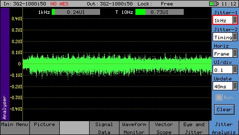 Atraso AV - PHABRIX