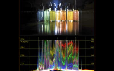 PHABRIX ergänzt seine Rasterizer Qx und QxL um klassenführende Instrumente zur Wellenformüberwachung