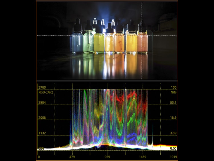 PHABRIX adds class-leading waveform monitoring instrumentation to its Qx and QxL rasterizers