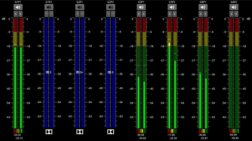 Atraso AV - PHABRIX