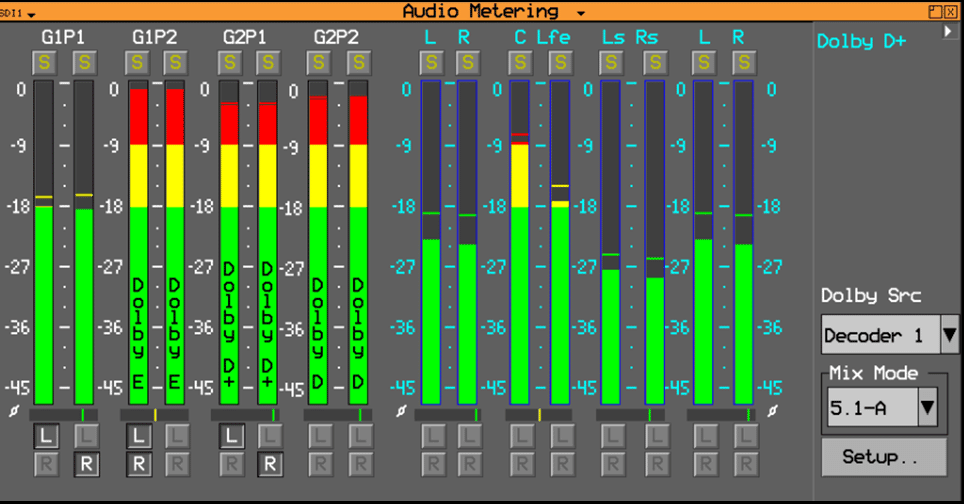 Atraso AV - PHABRIX