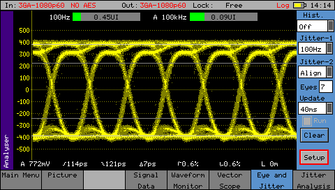 Atraso AV - PHABRIX