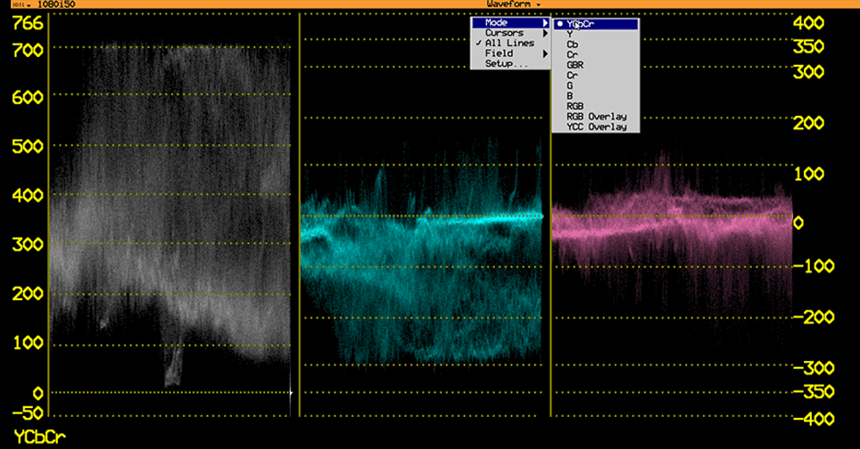 Atraso AV - PHABRIX