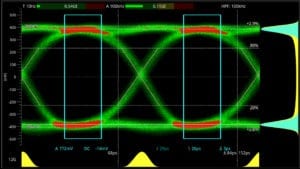 PHABRIX Qx ツールセット - アイ