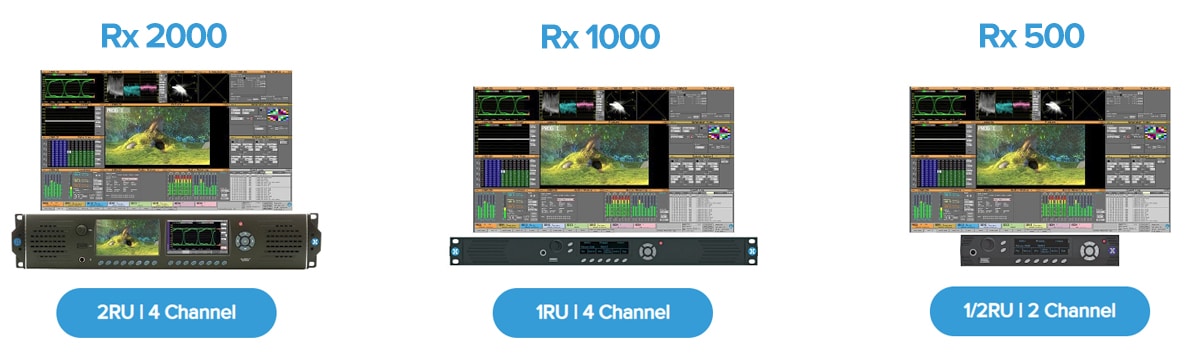 rx_line_up_mailer